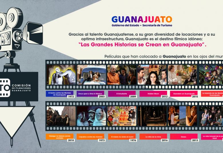 Grandes historias se crean en Guanajuato.