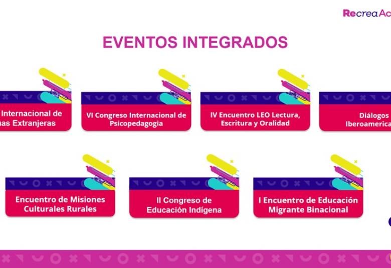 eventos integrados