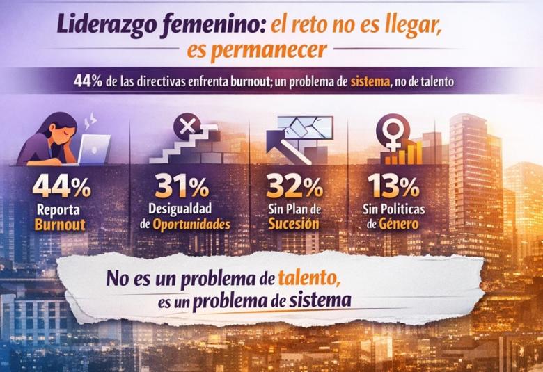 liderazgo